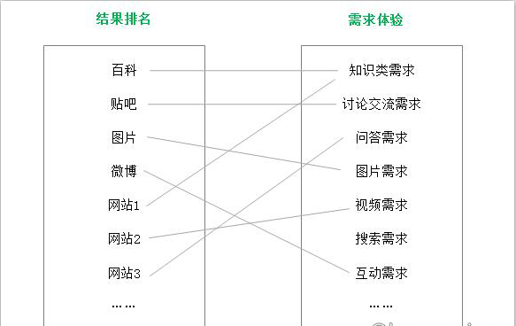 管家婆正版资料网