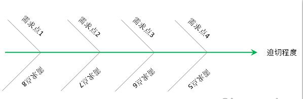 管家婆正版资料网