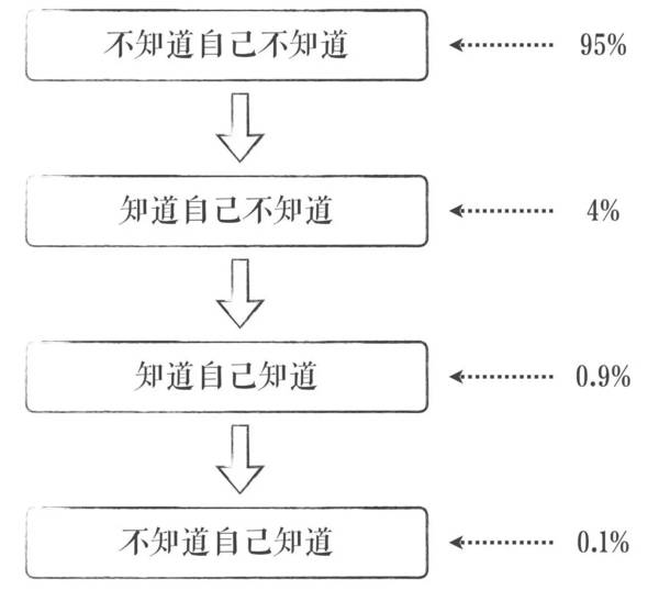 管家婆正版资料网